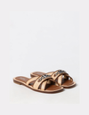 Sandalias Michael Kors Tiffanie